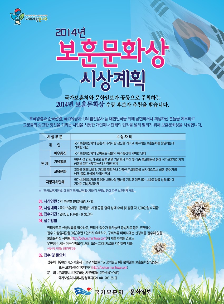 1.2014년 보훈문화상 수상 후보자 추천 안내